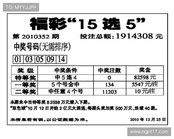 福彩15选5最新开奖结果今日公布